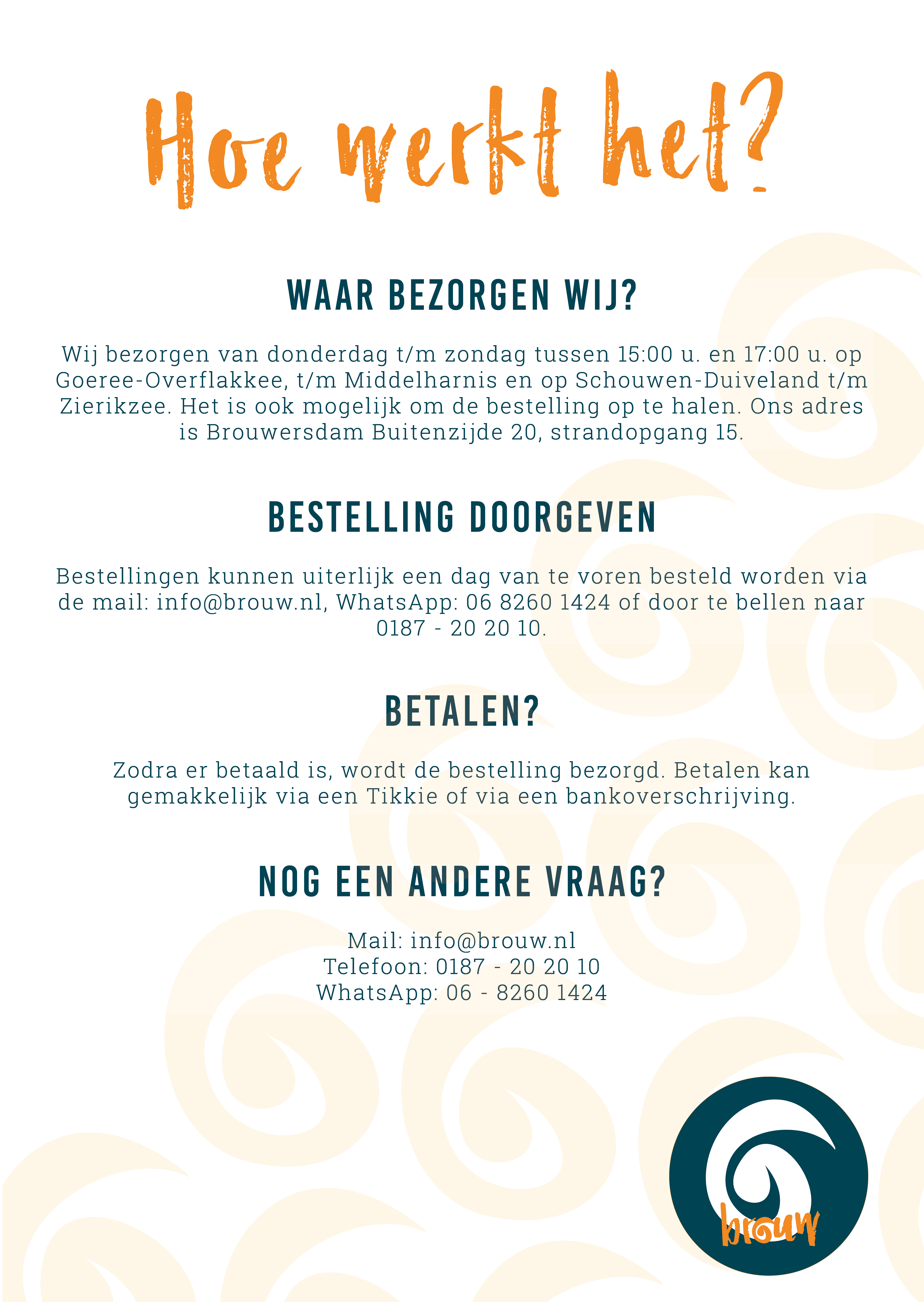 Brouw Thuisbox uitleg