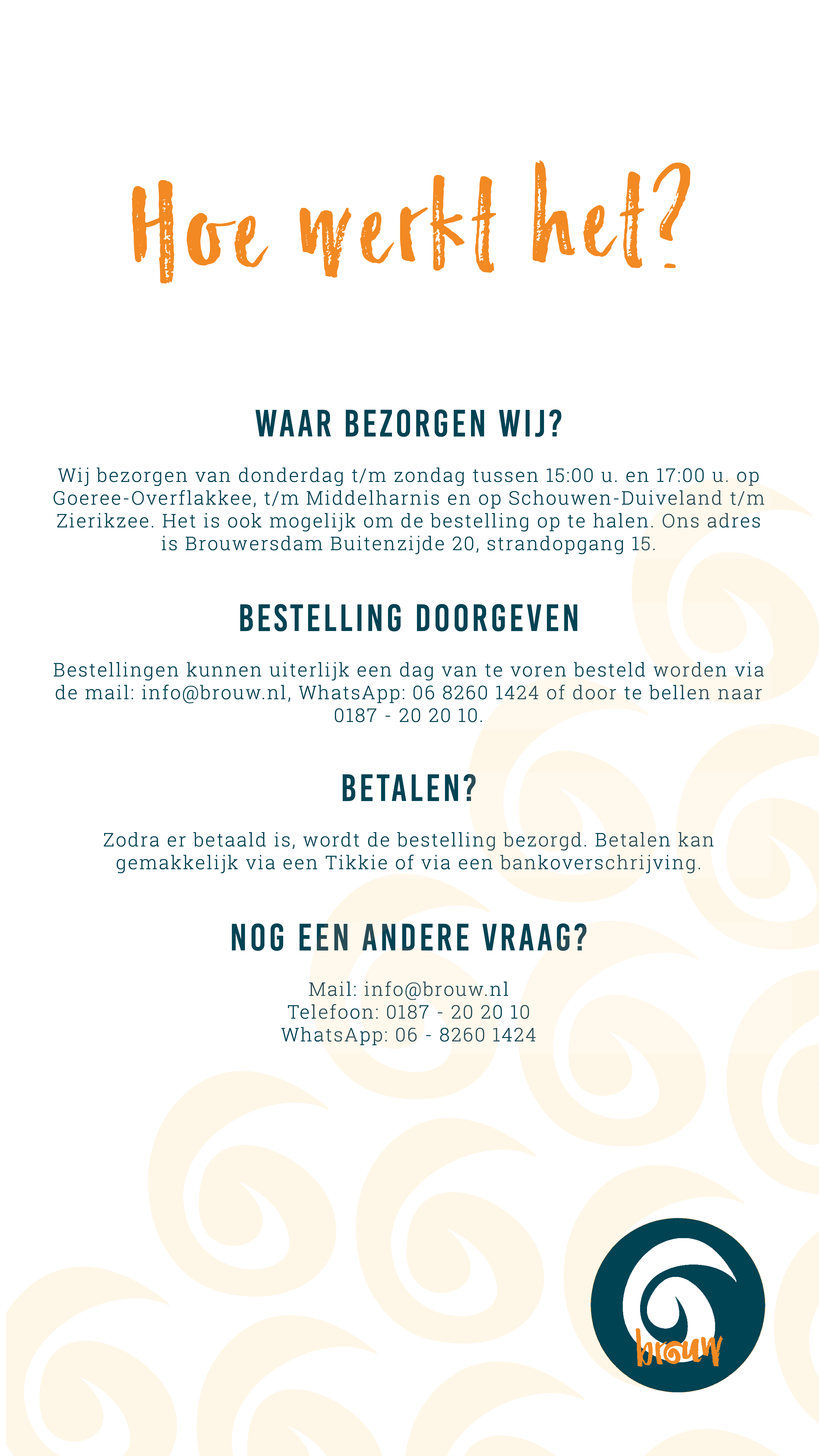 Brouw Thuisbox uitleg